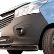 Lower Front Gloss Black ABS Splitter Bumper Lip For VAUXHALL OPEL VIVARO 2014-18